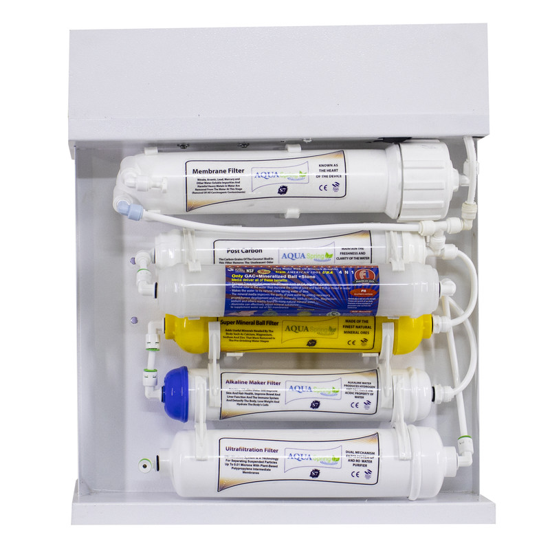 دستگاه تصفیه کننده آب آکوآ اسپرینگ مدل RO-S7-WZ 7950 به همراه مجموعه فیلتر سه عددی