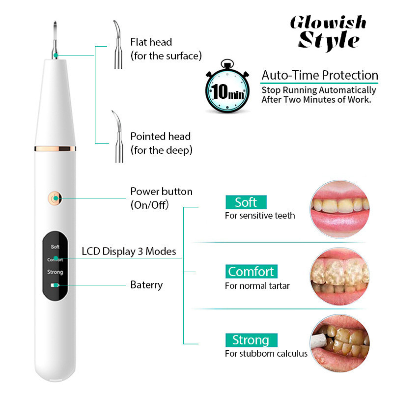 جرم گیر خانگی  دندان گلویش استایل مدل  FC