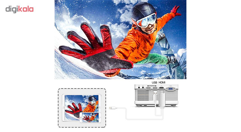 پروژکتور کیو کی کی مدل PJ0431