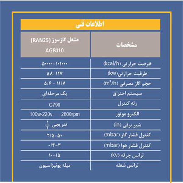 مشعل گازی مدل ran-25 مشعل گازی مدل ran-25