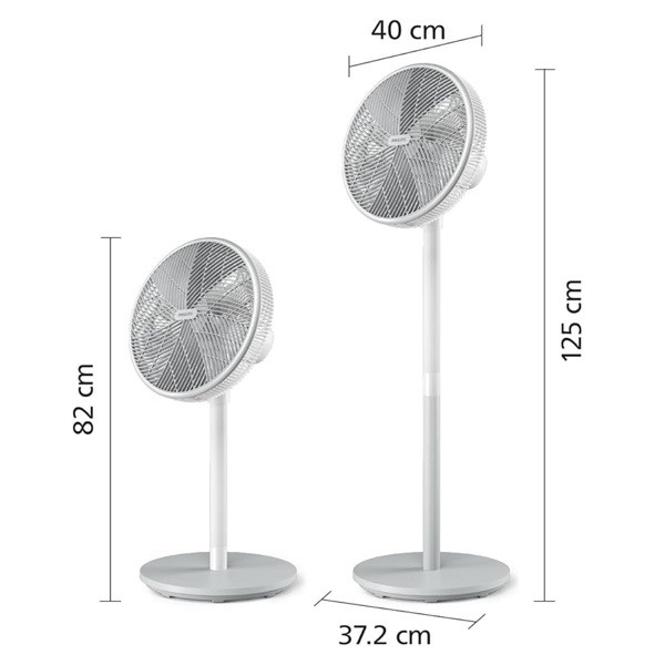 پنکه پایه دار 48 وات فیلیپس مدل CX2550