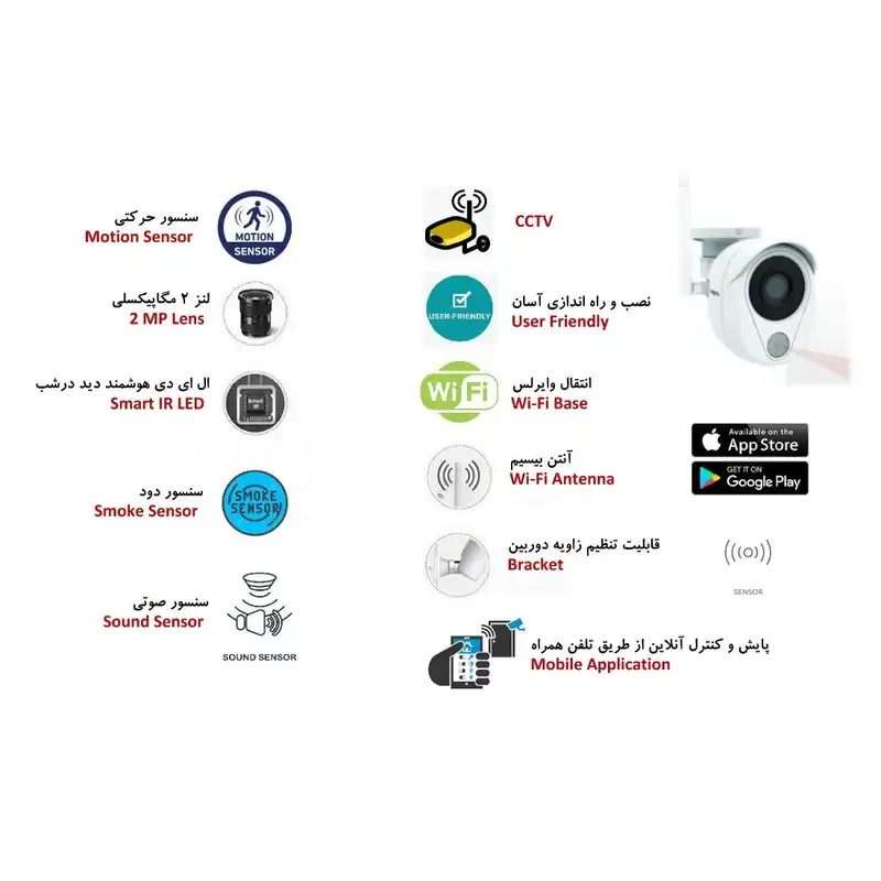 سیستم امنیتی مدل 4CH200W