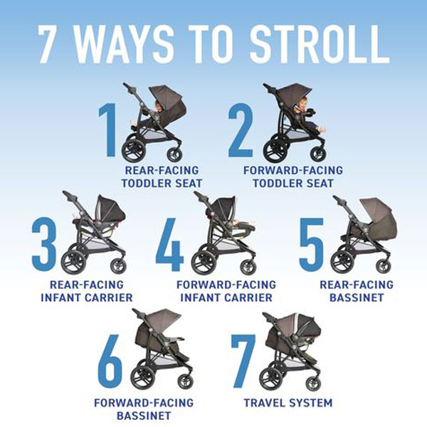 graco literider lx travel system manual