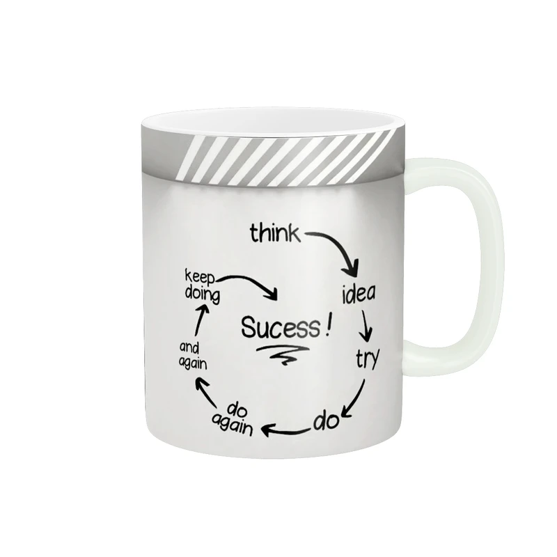 ماگ پادآفرین مدل بازار های مالی طرح ترید فارکس انگیزشی کد p10066