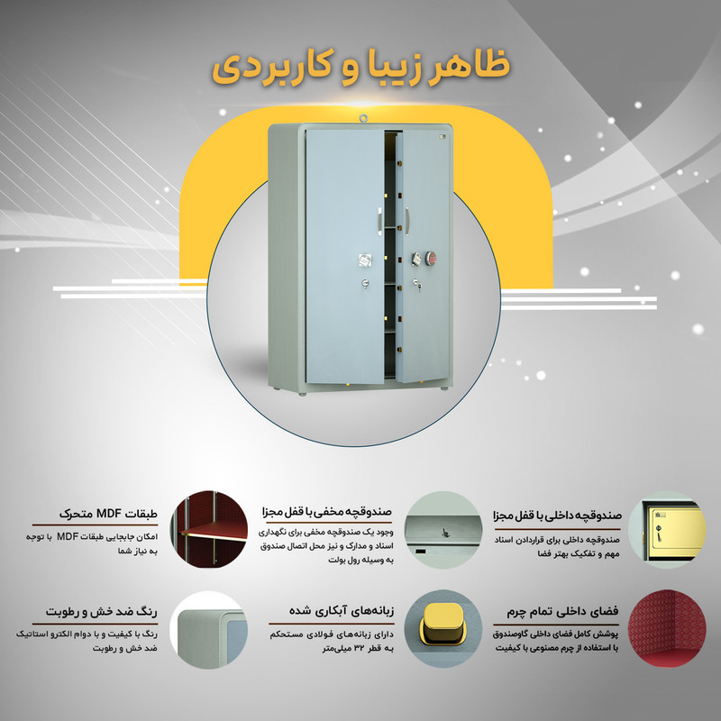 کمد بایگانی نسوز الکترونیکی سدید مدل EABP