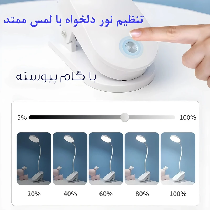 عکس شماره 18 : چراغ مطالعه مدل 1942