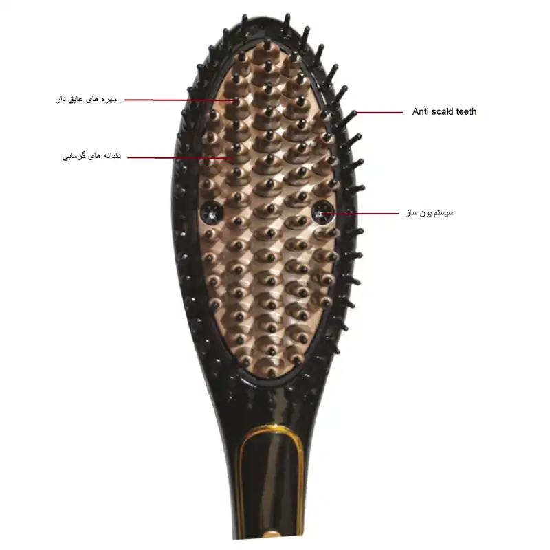 برس حرارتی پرو امگا مدل 1030