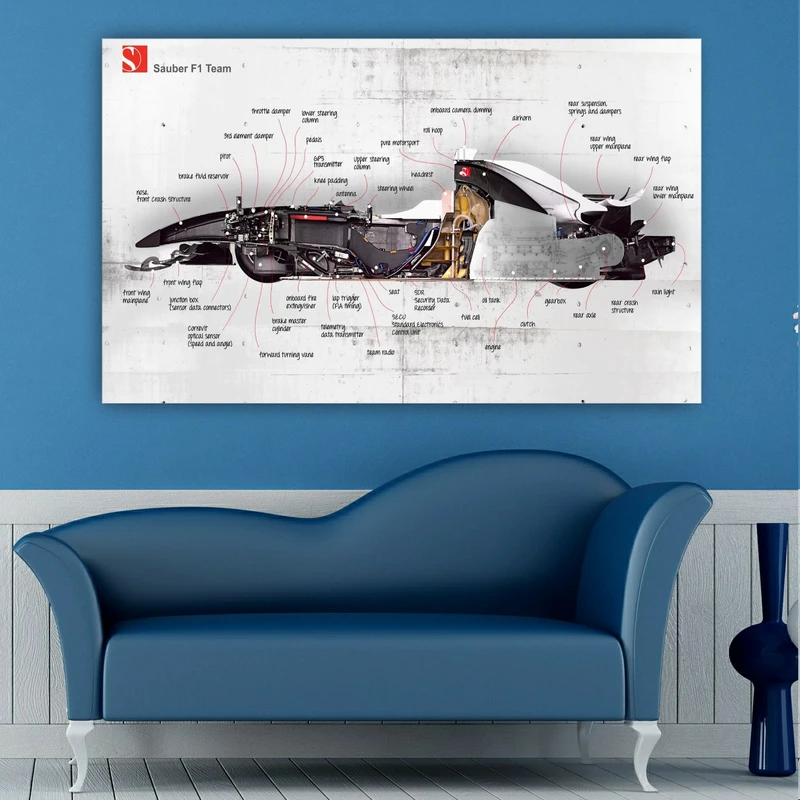 تابلو بوم طرح آناتومی ماشین مسابقه مدل SDB722