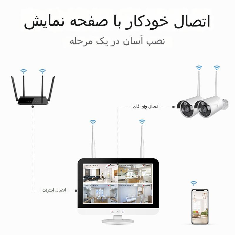 سیستم امنیتی کامل دوربین مداربسته بی سیم مدل 12.5i-2 به همراه مانیتور