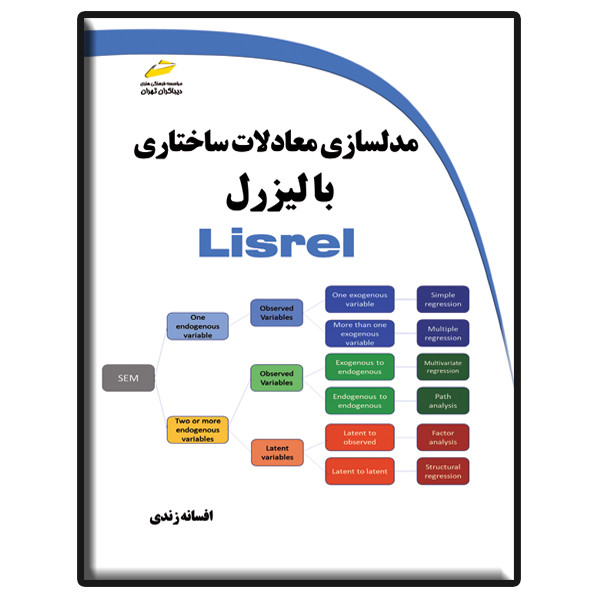 کتاب مدلسازی معادلات ساختاری با لیزرل Lisrel اثر افسانه زندی انتشارات دیباگران تهران کتاب مدلسازی معادلات ساختاری با لیزرل Lisrel اثر افسانه زندی انتشارات دیباگران تهران