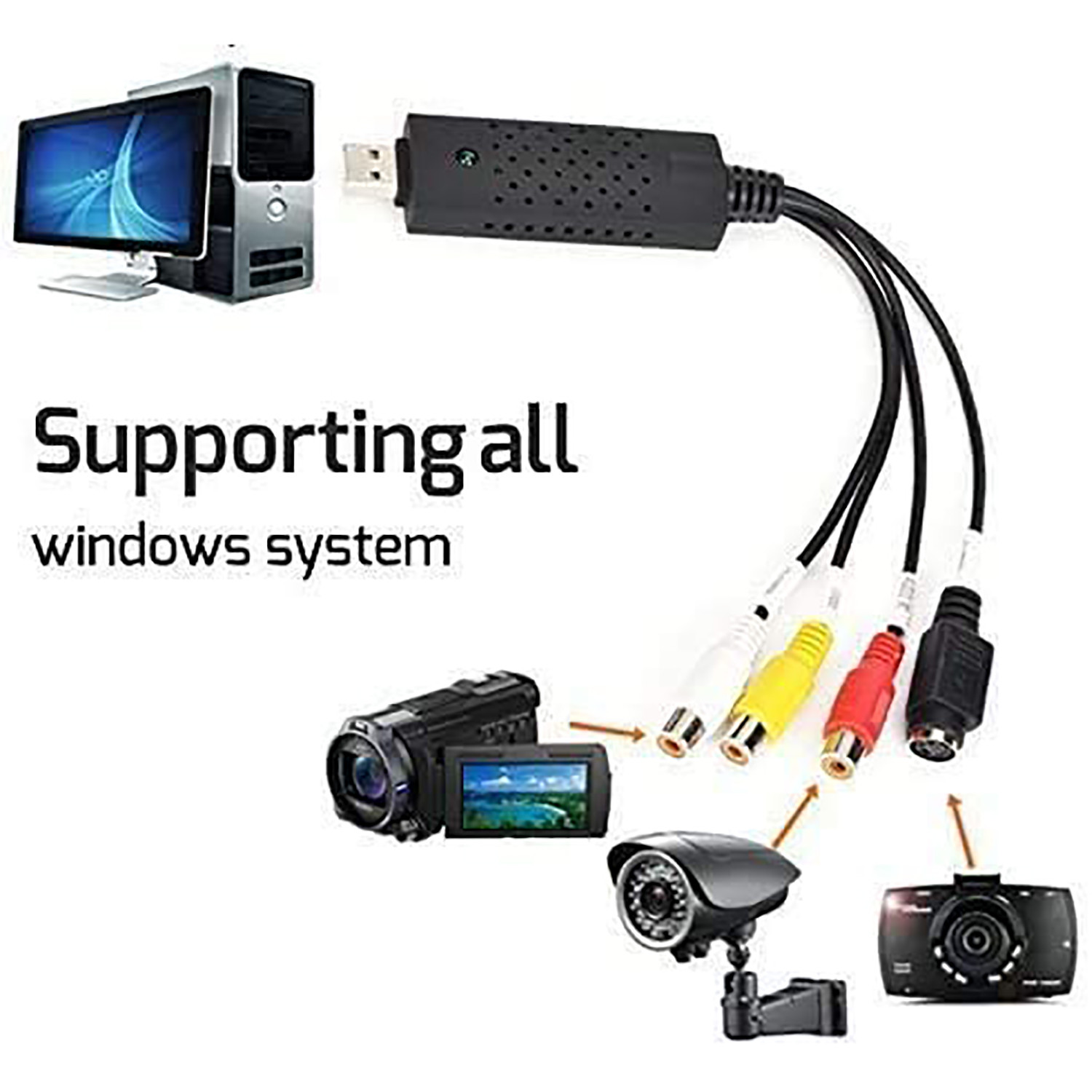 کارت کپچر USB کد 9284 کارت کپچر USB کد 9284
