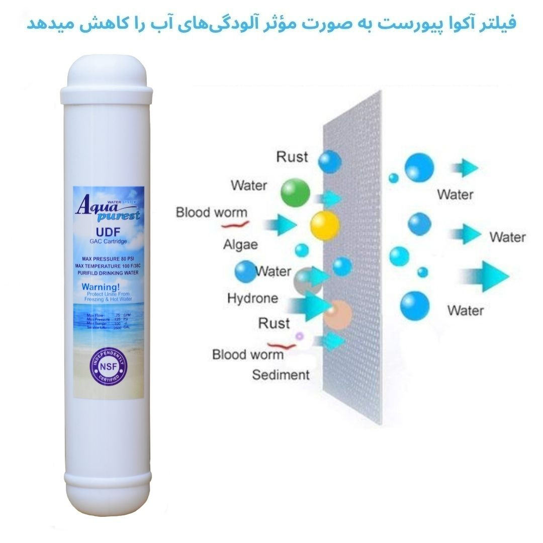 فیلتر تصفیه آب یخچال و فریزر آکوا پیورست مدل R5599 فیلتر تصفیه آب یخچال و فریزر آکوا پیورست مدل R5599