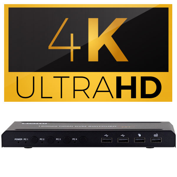 سوییچ  چهار پورت HDMI KVM مدل FN-K241