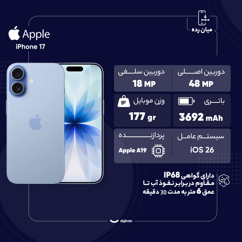 گوشی موبایل اپل مدل iPhone 17 CH دو سیم کارت ظرفیت 256 گیگابایت و رم 8 گیگابایت - نات اکتیو  - به همراه شارژر 20 وات اپل