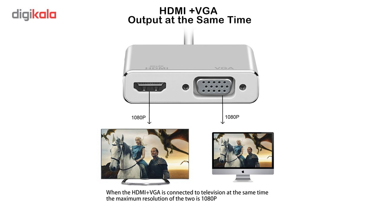 مشخصات، قیمت و خرید مبدل USB-C به HDMI 
