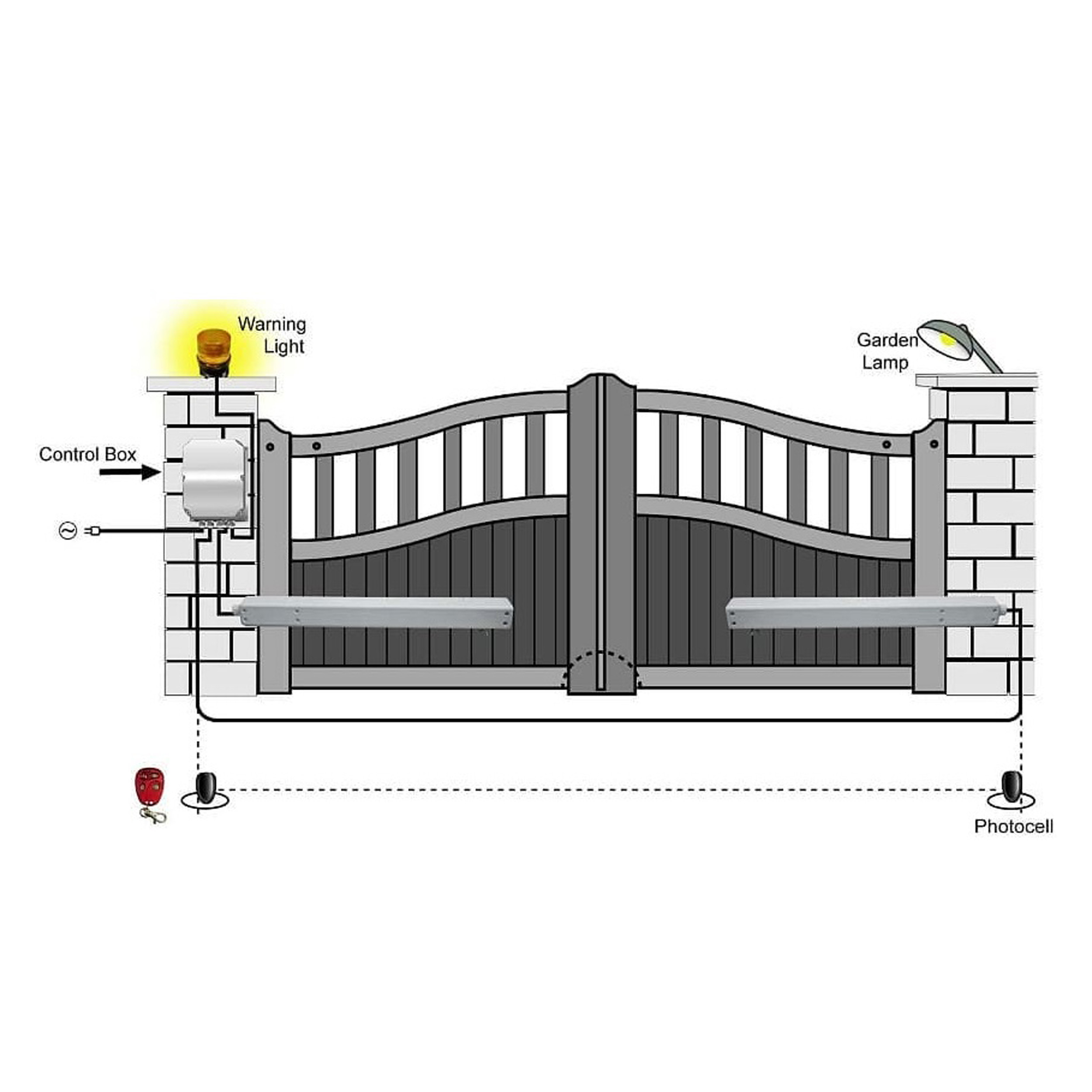 فلاشر در پارکینگ مدل تخم مرغی کد A-320