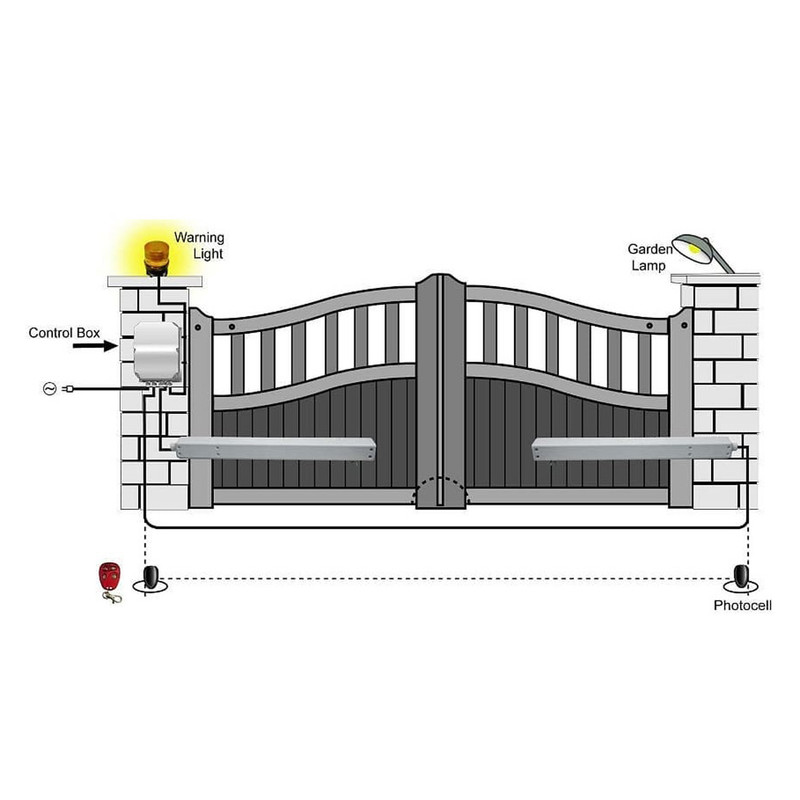 فلاشر در پارکینگ مدل تخم مرغی کد A-320 فلاشر در پارکینگ مدل تخم مرغی کد A-320