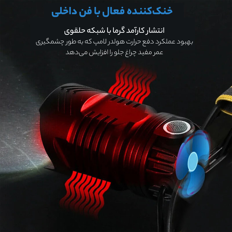 چراغ پیشانی اسمال سان مدل P50-W645
