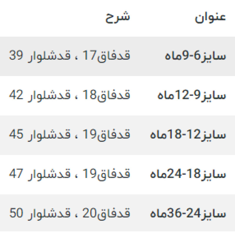 شلوار نوزادی مدل chg4094 شلوار نوزادی مدل chg4094