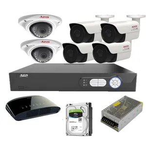 سیستم امنیتی IP ژوان مدل IPC2bb4hz