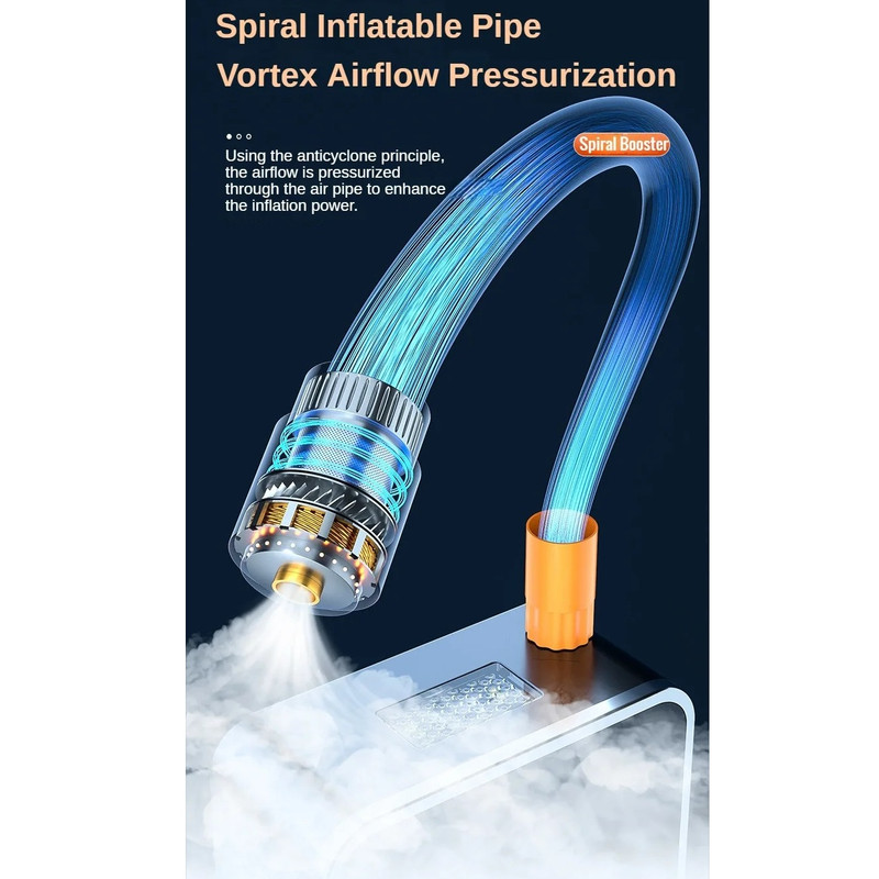 کمپرسور هوا شارژی دیجیتال مدل ST9616-YX1715 کمپرسور هوا شارژی دیجیتال مدل ST9616-YX1715