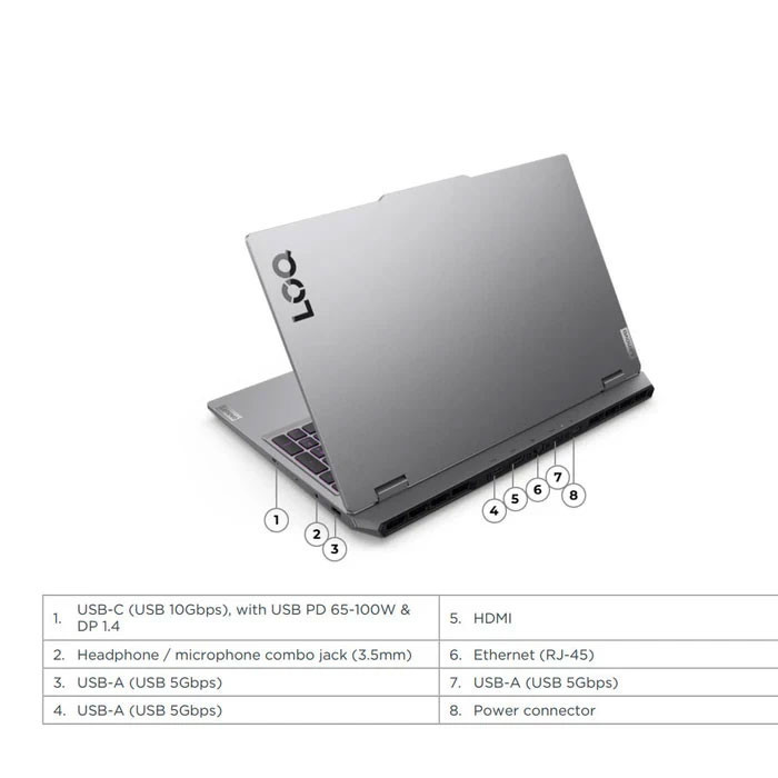 لپ تاپ 15.6 اینچی لنوو مدل LOQ 15IRX10-i7 13700HX-24GB DDR5 4800MHz-1TB SSD-RTX5050 8GB-FHD 144Hz - کاستوم شده