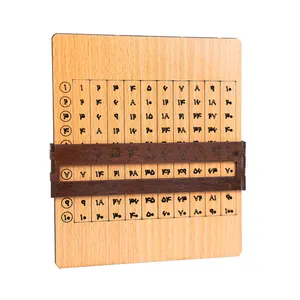 بازی آموزشی ریاضی مدل جدول ضرب