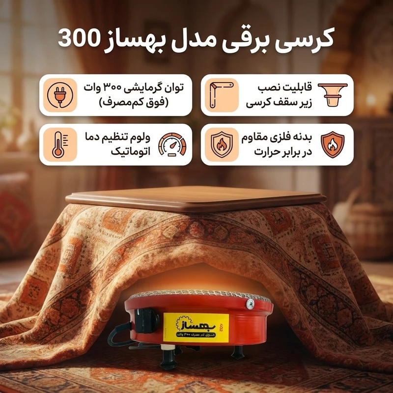 عکس شماره 2 : کرسی برقی مدل بهساز 300