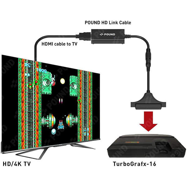 مبدل HDMI به کنسول NEC پاوند مدل TURBOGRAFX-16