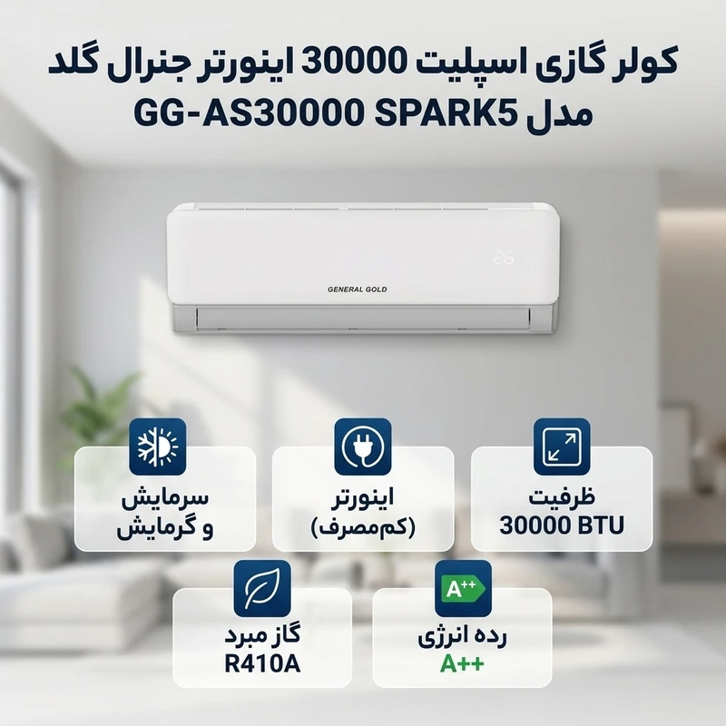 عکس شماره 2 : کولر گازی اسپلیت 30000 اینورتر جنرال گلد مدل gg-as30000 spark5