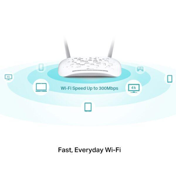 مودم روتر VDSL/ADSL تی پی-لینک مدل TD-W9970 newpack