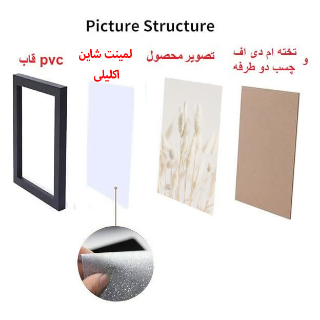 تابلو بکلیت طرح مدرن مذهبی مدل شاین اکلیلی B-789 مجموعه 3 عددی