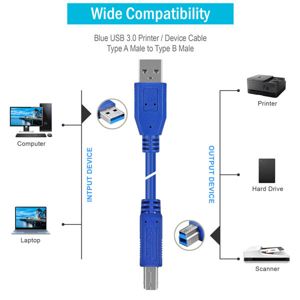 کابل USB3.0 پرینتر مدل AB-USB3 طول 1.5 متر