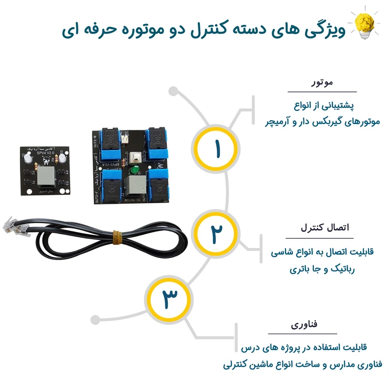 عکس شماره 5