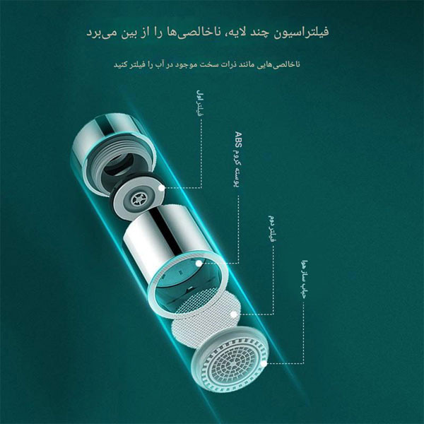 سرشیر آب دینا مدل DN-114