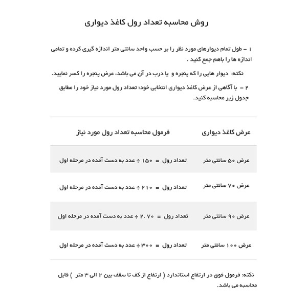 کاغذ دیواری دکوری و دکوری مدل 82605