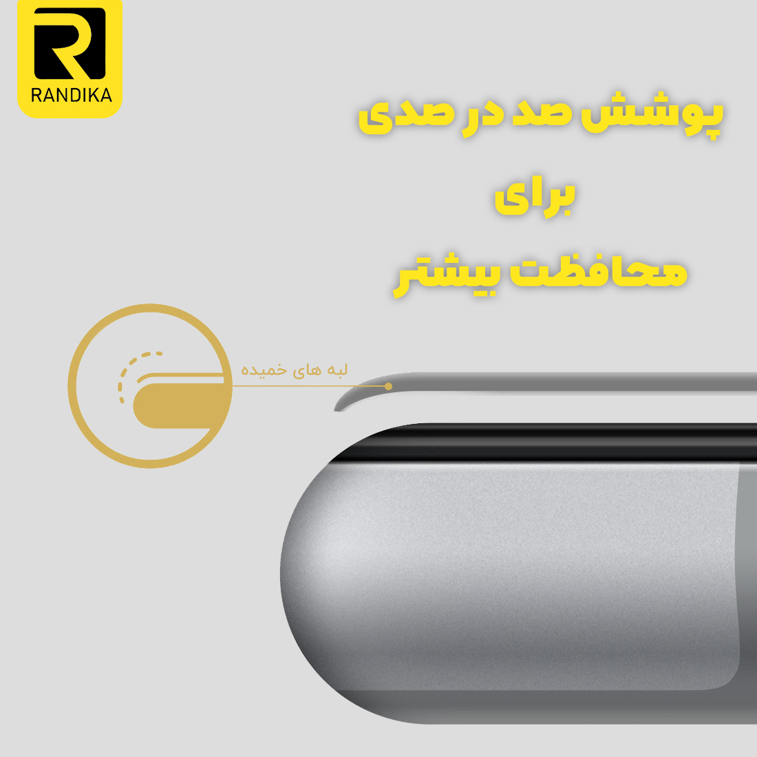 محافظ صفحه نمایش راندیکا مدل Premium Antistatic مناسب برای گوشی موبایل سامسونگ Galaxy A05 / A05s / شیائومی Redmi 13C 4G / Redmi 13C 5G / Redmi 13R / Poco C65 / Poco M6 5G