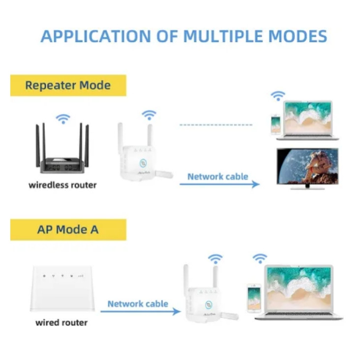 تقویت کننده WiFi مدل LV-AC24