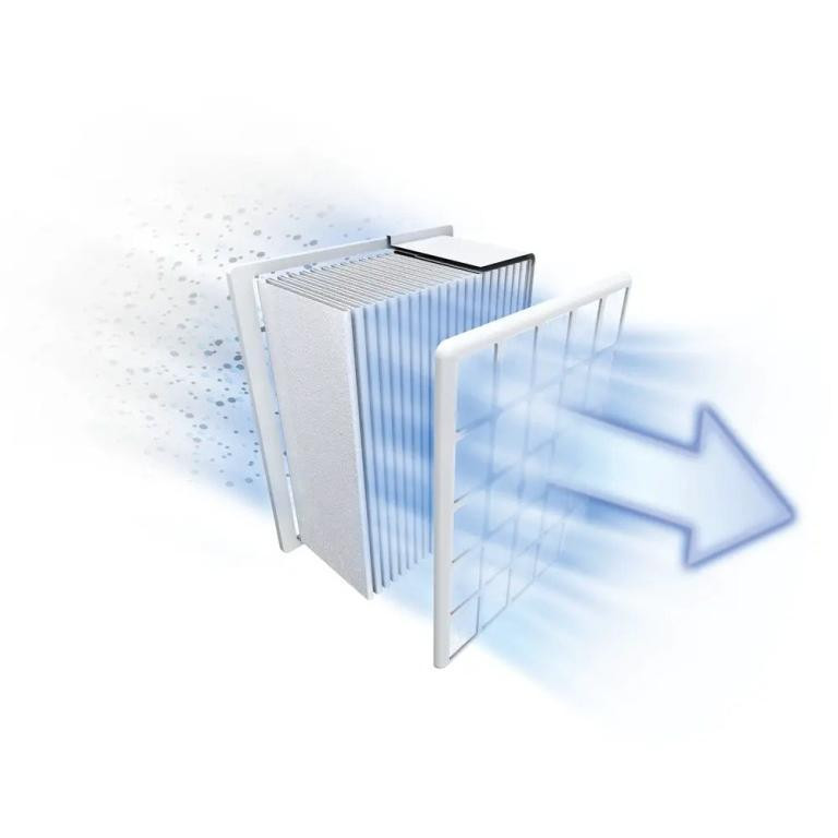 جاروبرقی بوش مدل BGLS482200