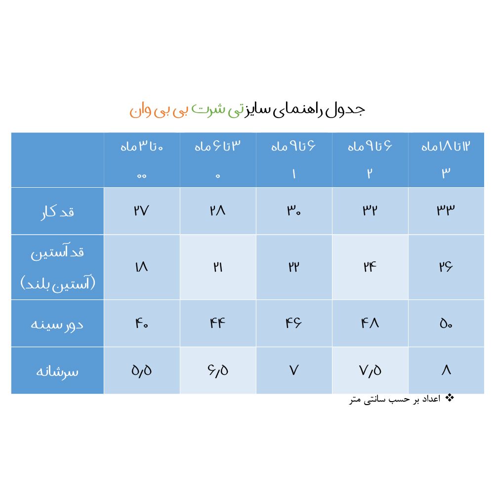 تی شرت آستین بلند نوزادی بی بی وان مدل لاک پشت  -  - 2