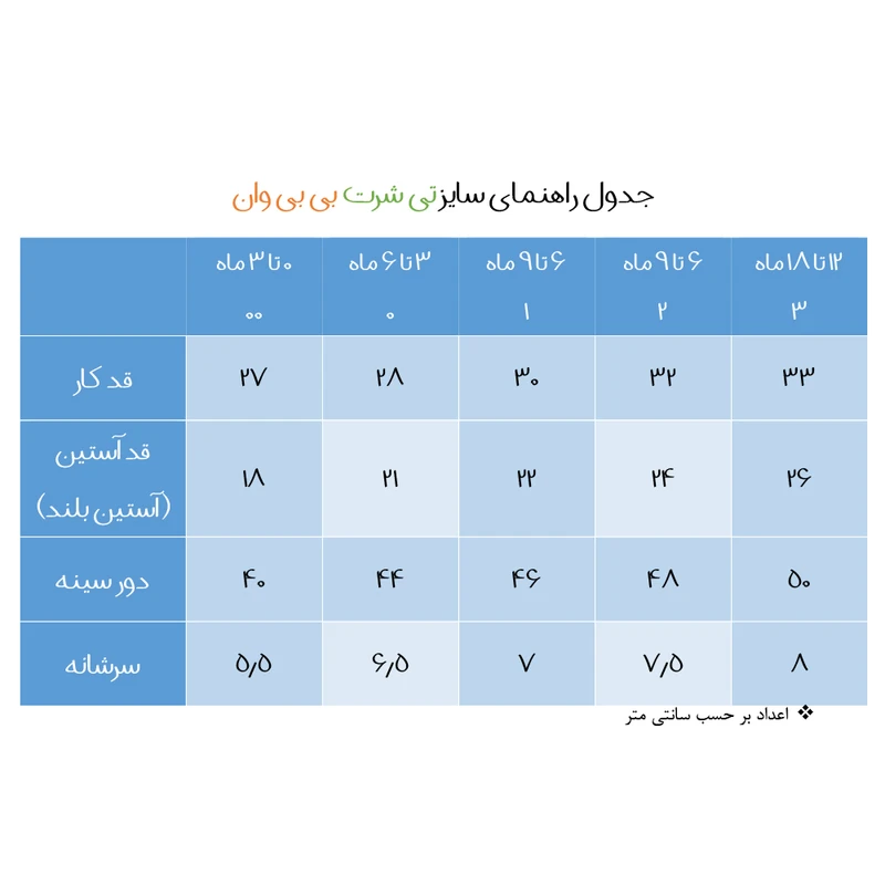 عکس شماره 2