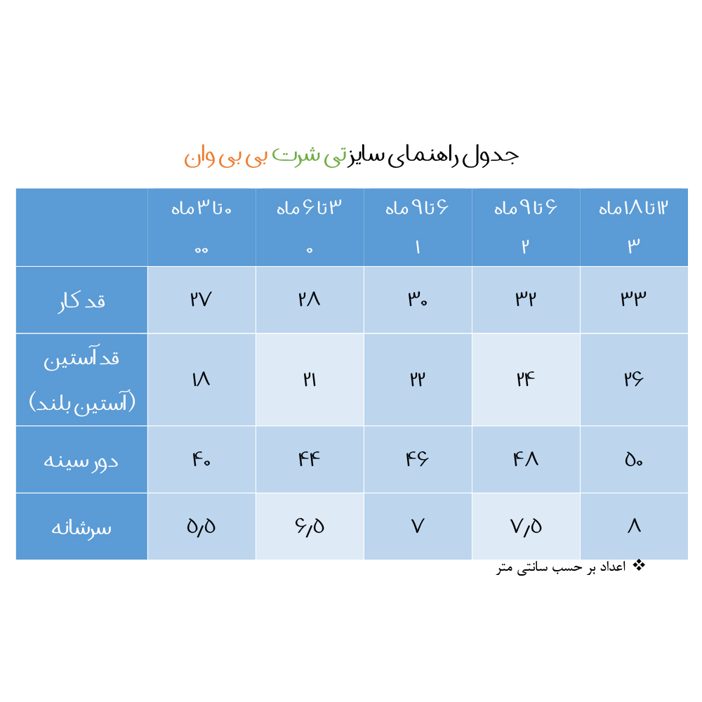 تی شرت آستین بلند نوزادی بی بی وان مدل تمام ماشین -  - 2