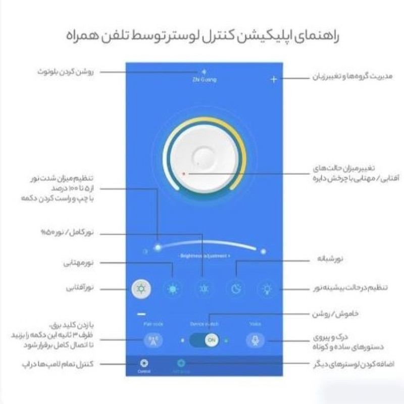 لوستر 2 شعله نور از ما رشکان مدل tudeli/vip/3line