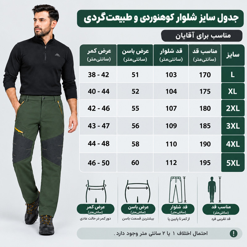شلوار کوهنوردی مردانه وینداستاپر مدل 1008