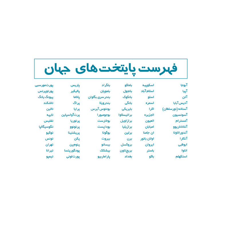 نقشه گنگ سیاسی جهان گیتاشناسی نوین کد 1618