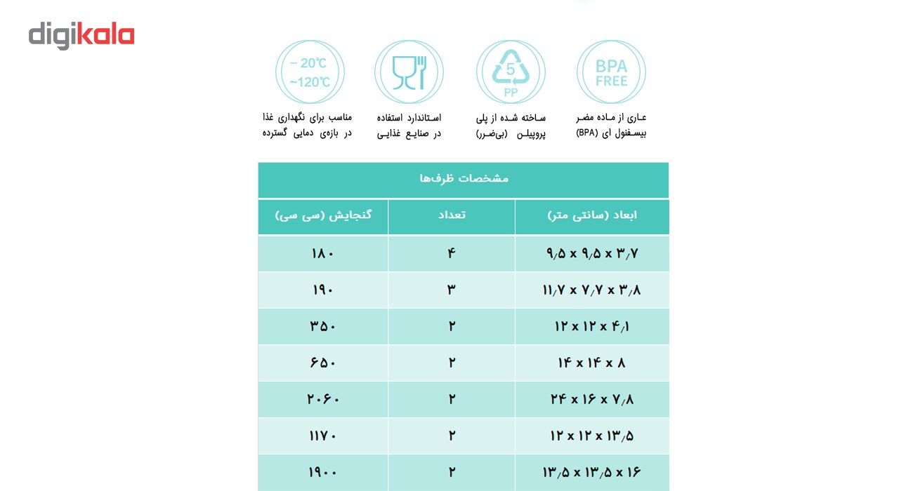 ست 34 پارچه ظروف نگهدارنده غذا مدل Gisin