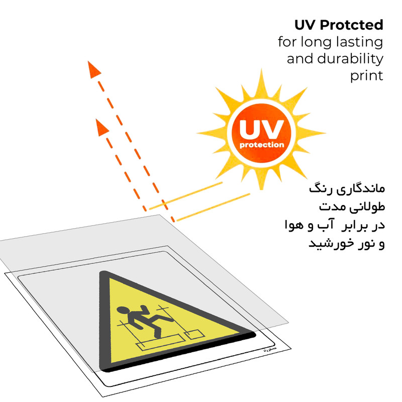 برچسب ایمنی مستر راد طرح خطر داربست ناقص مدل HSE-OSHA-163 برچسب ایمنی مستر راد طرح خطر داربست ناقص مدل HSE-OSHA-163