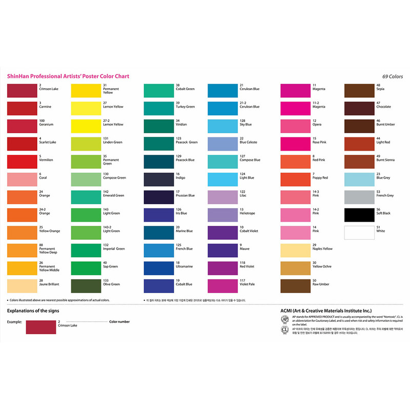 گواش شین هان کد PCS