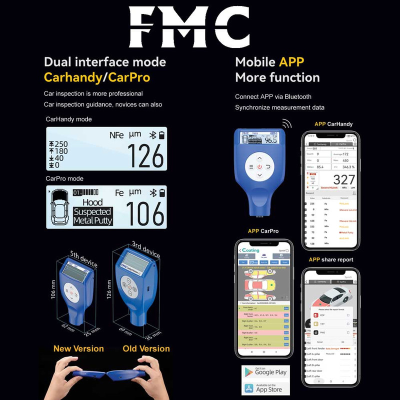 ضخامت سنج رنگ اف ام سی مدل TG211FN ضخامت سنج رنگ اف ام سی مدل TG211FN