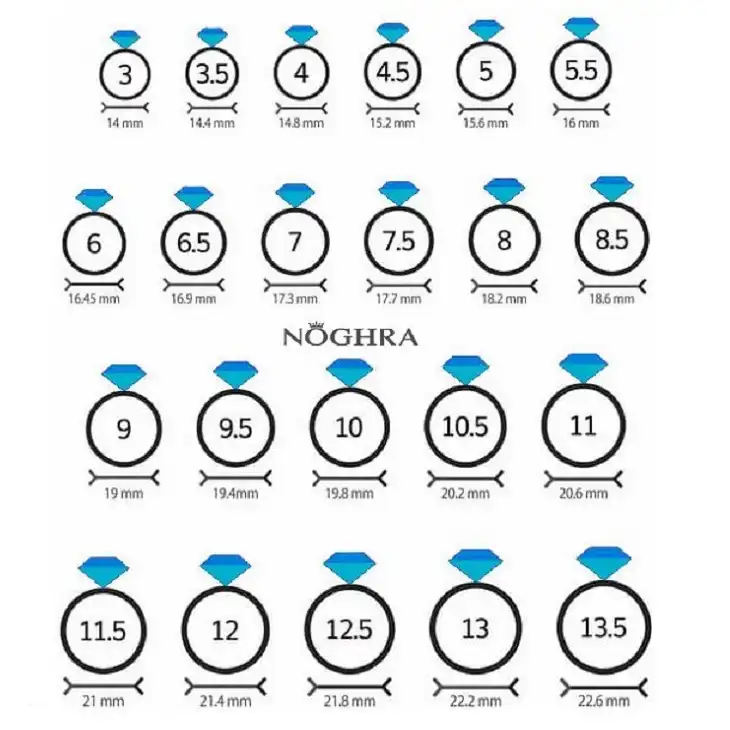انگشتر زنانه مدل رینگ ساده نگینی 123